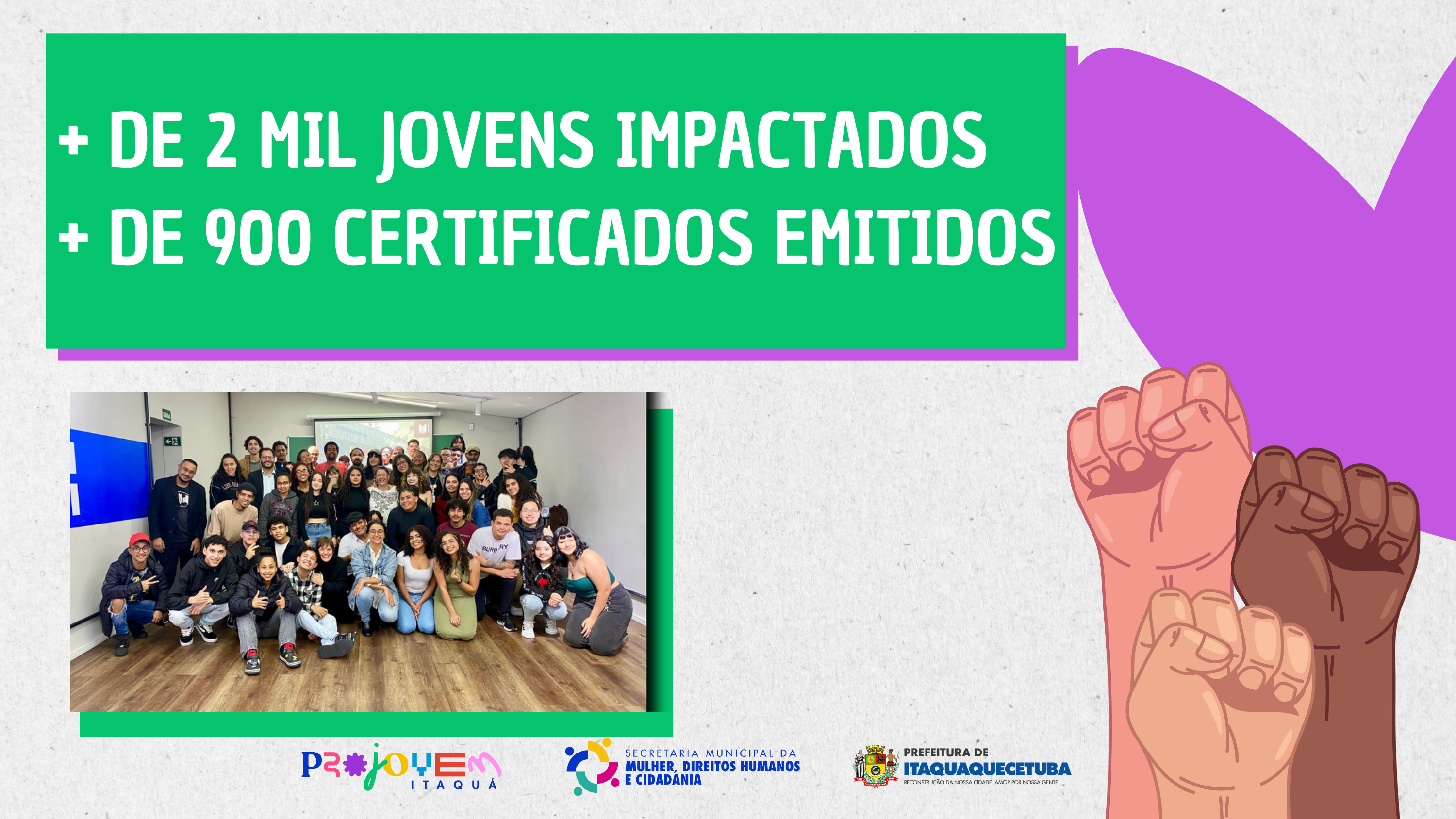 Impacto do ProJovem Itaquá